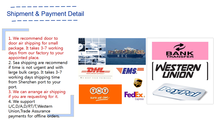 acrylic E-book display stand  shipping ways.png